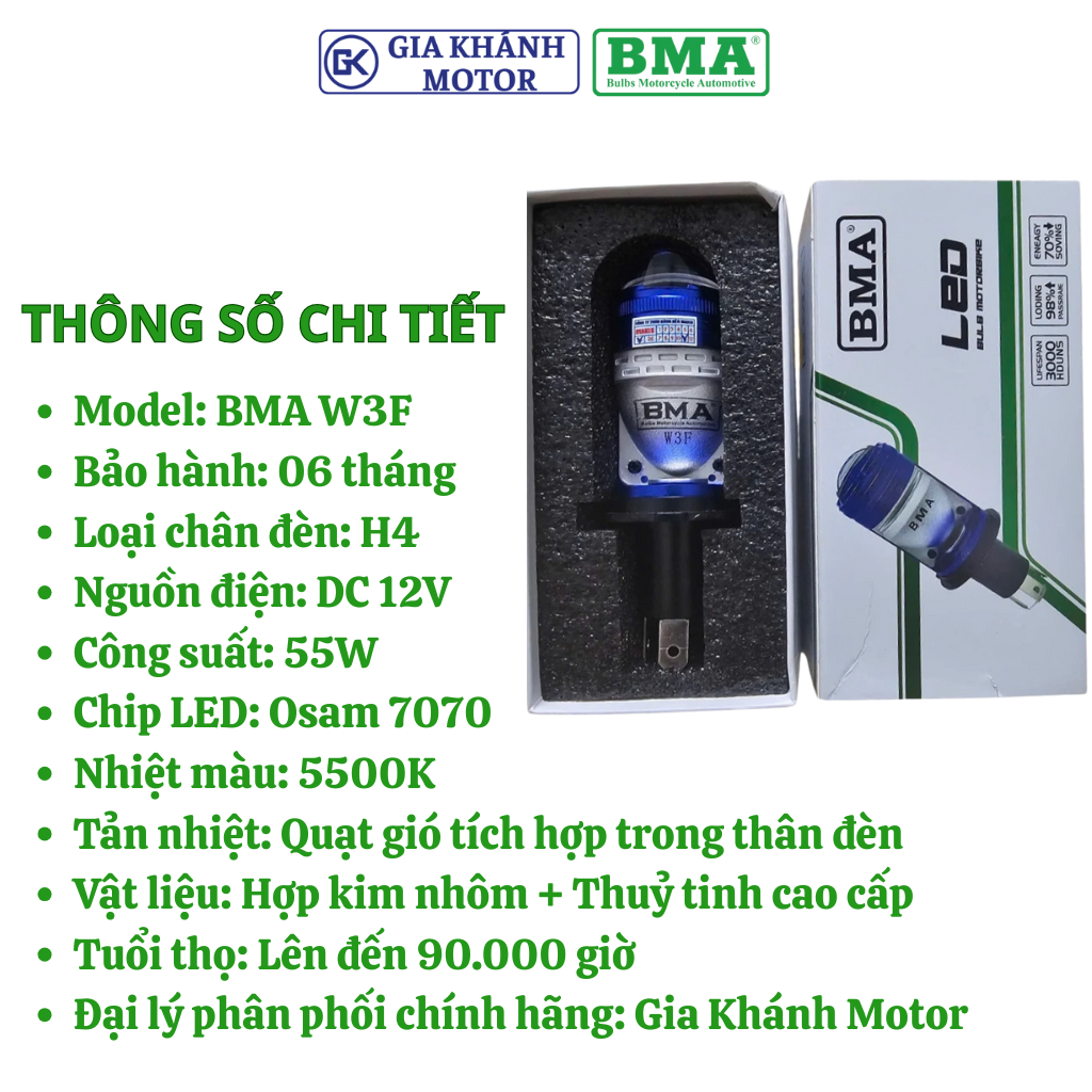 Đèn Pha LED Bi Cầu Mini BMA W3F 55W Chân H4 Lắp Ô Tô Xe Máy - Ảnh 4